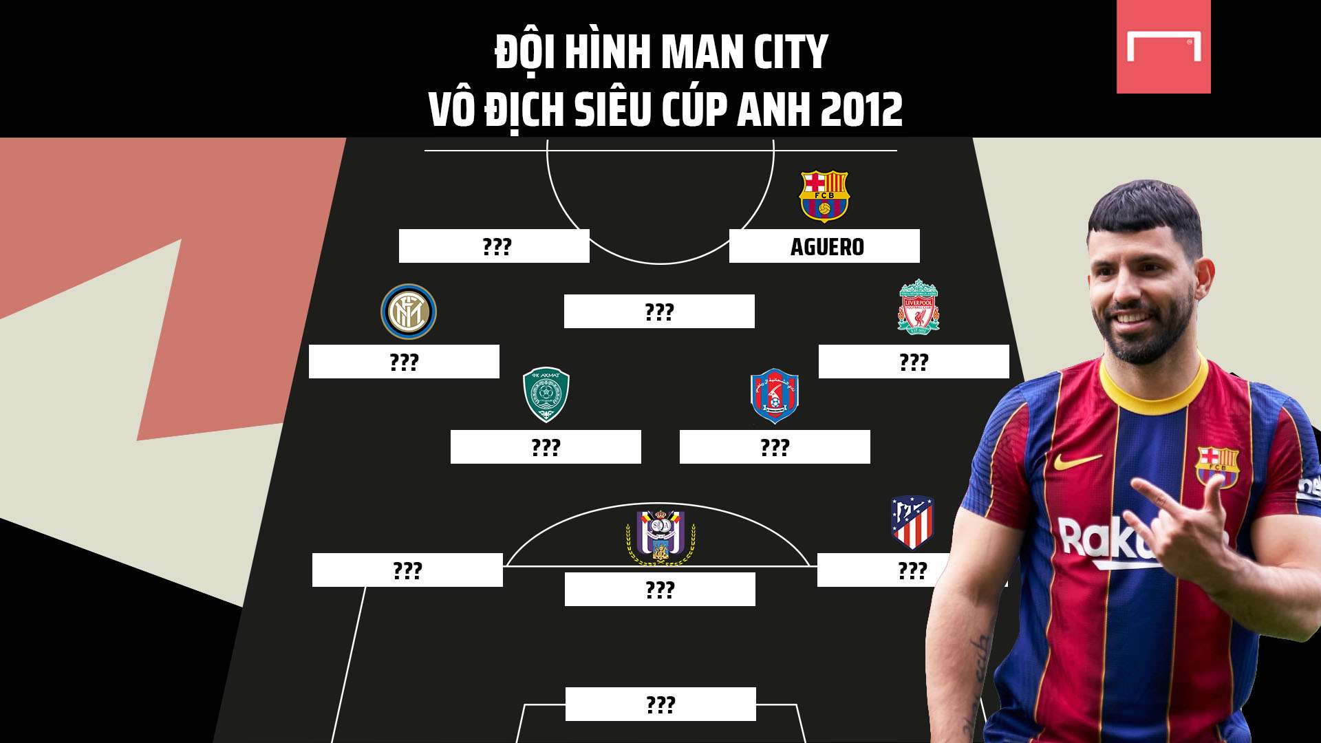 息的调整 息的调整