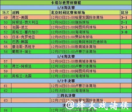 世界杯下注平台排行：热门网站一览